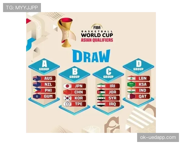 2026世界杯48队赛制详解 小组前两名与8个最佳第三如何晋级32强