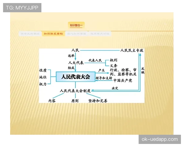 别再蒙圈了！24秒违例的完整判定规则一次说清
