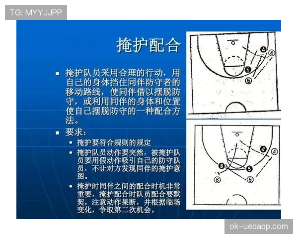 篮球“持球掩护规则”深度解析：何时合法，何时犯规？