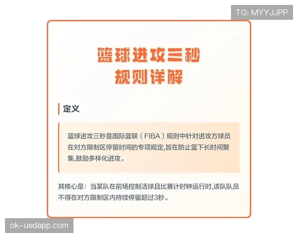 篮球新手入门：阻挡犯规判定详解与常见误区解析