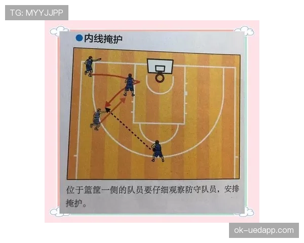 篮球进攻犯规规则详解：判定标准与后果分析