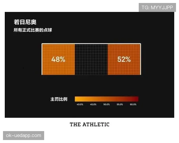 门将提前移动判罚细节解析：什么时候算犯规？