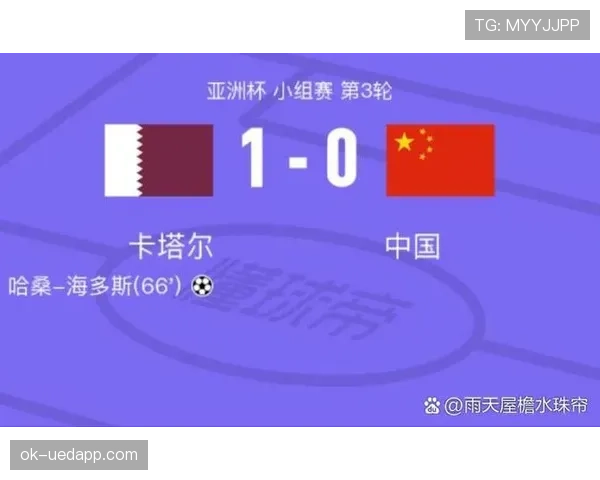 2026世界杯卡塔尔队能否延续东道主奇迹再创亚洲足球新高度