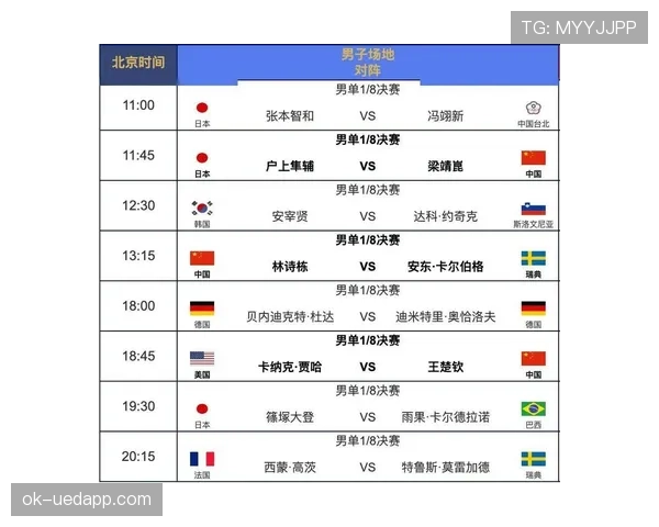 2026世界杯东道主是否自动成为种子队