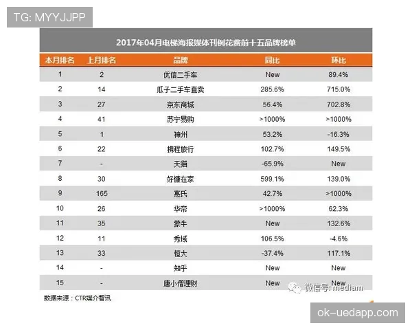 2026世界杯排名判定规则解析