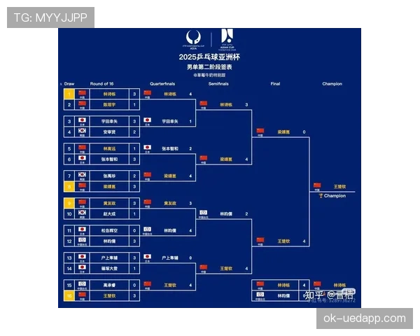 2026世界杯完整版出线机制详解