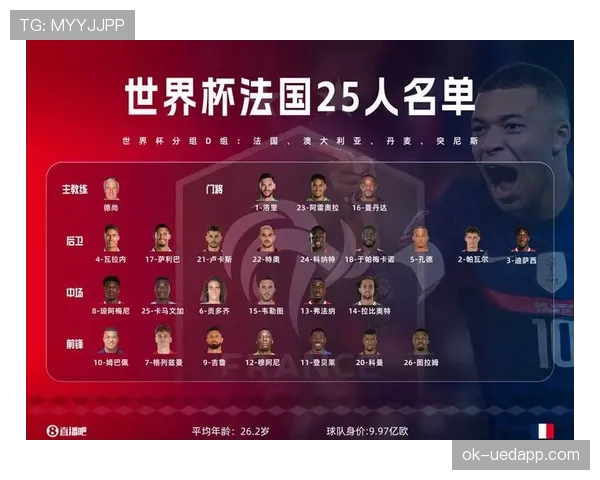 2026世界杯和2022世界杯参赛队数量区别 2026世界杯和2022世界杯参赛队数量区别