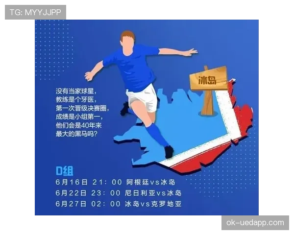 世界杯D组黑马球队战力指数分析