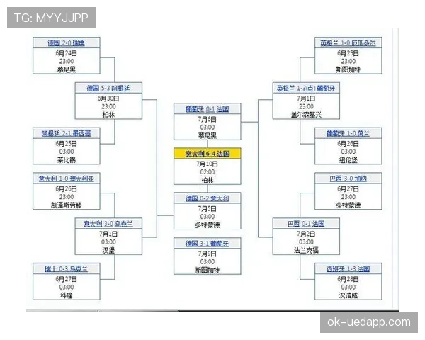 乌拉圭世界杯潜在爆发力分析