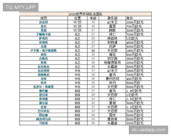 世界杯I组冲击16强前景分析